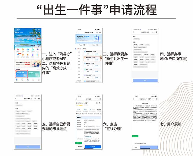 2025-1-出生证一件事01