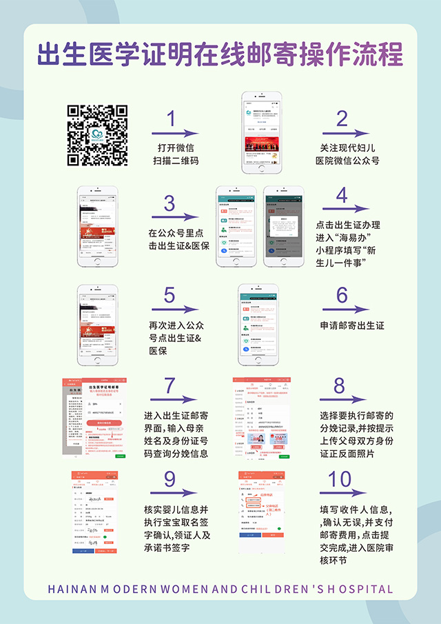 2025-出生证邮寄